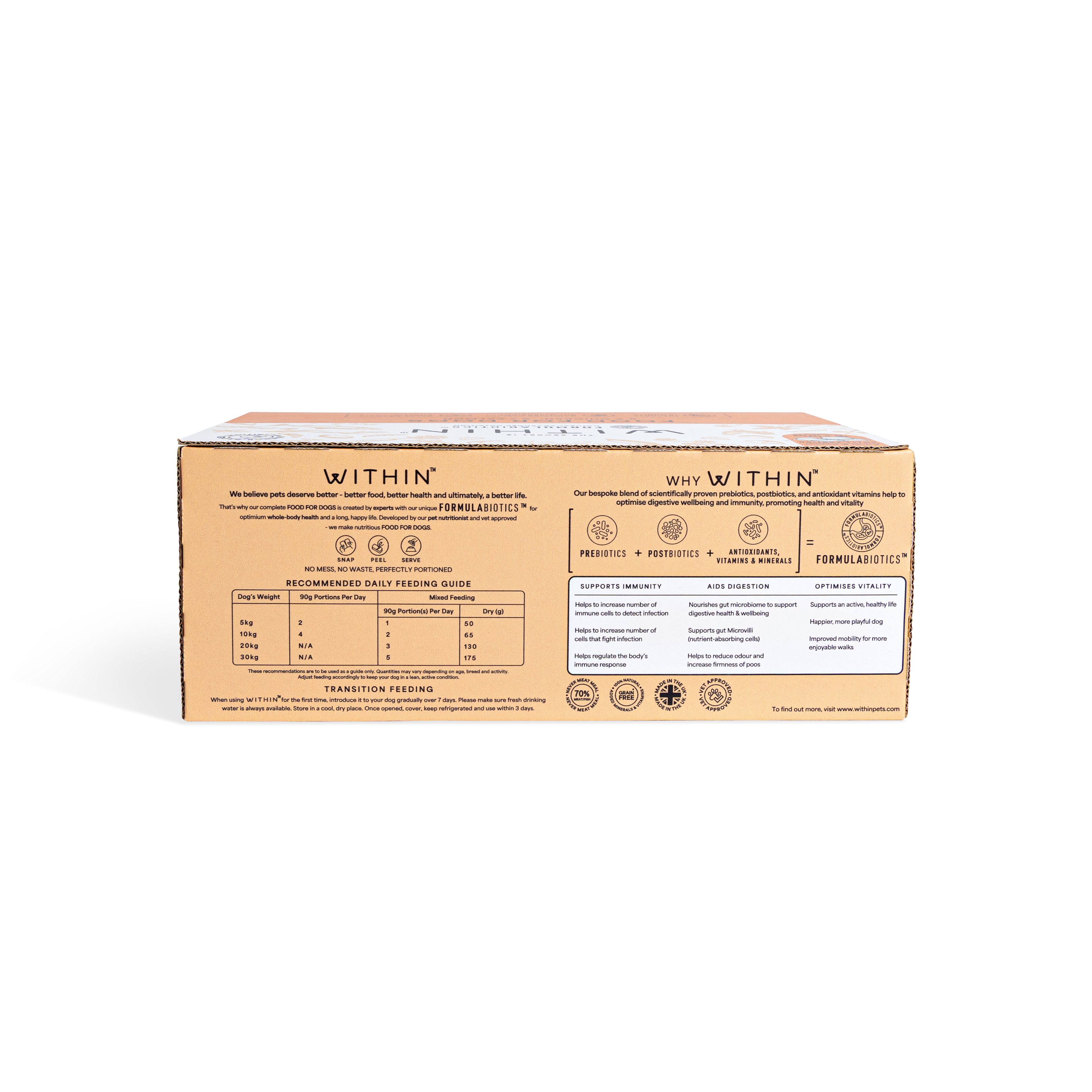 Grain Free Chicken & Salmon Variety Wet Food | 16 x 90g