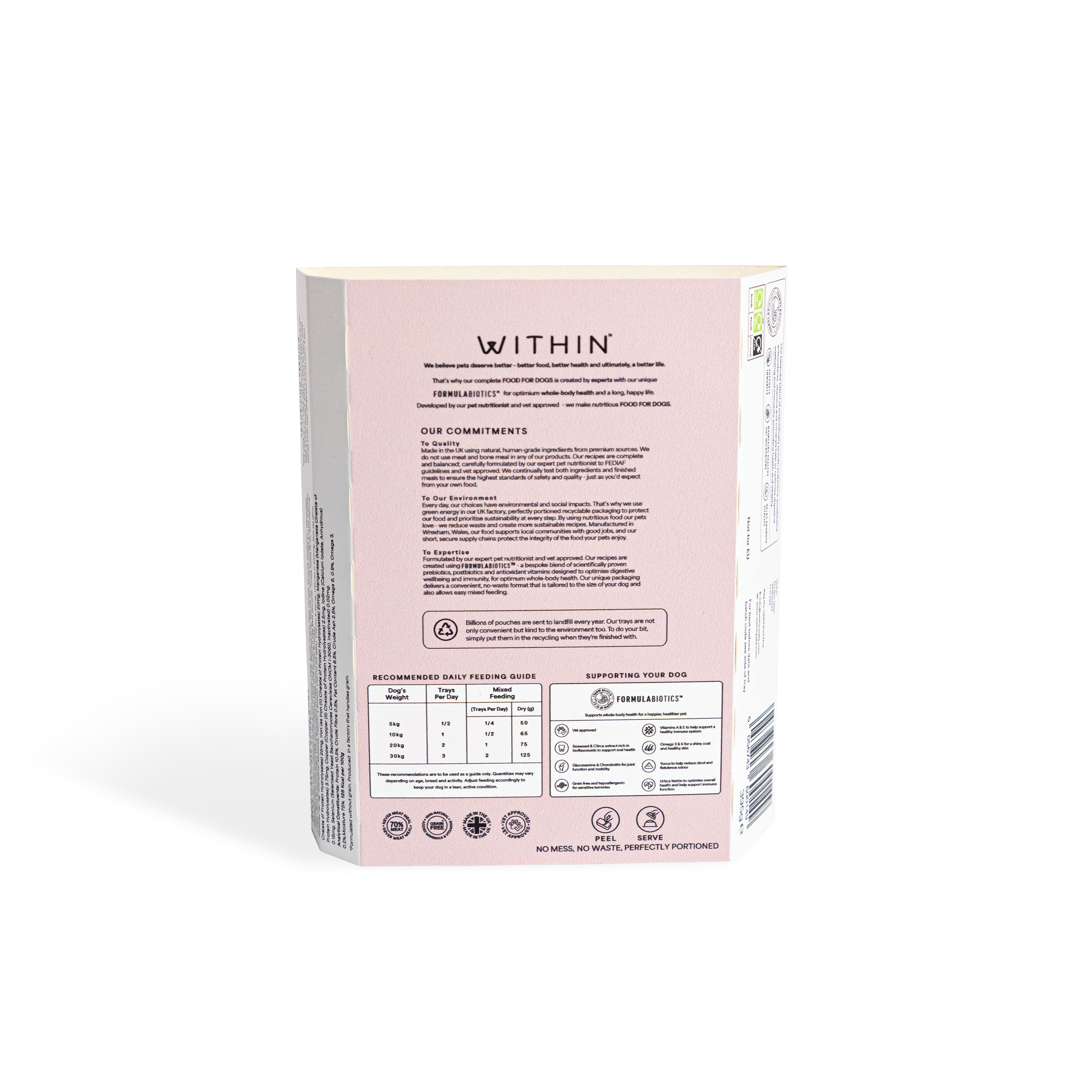 Grain Free Turkey Wet Food | 7 x 395g